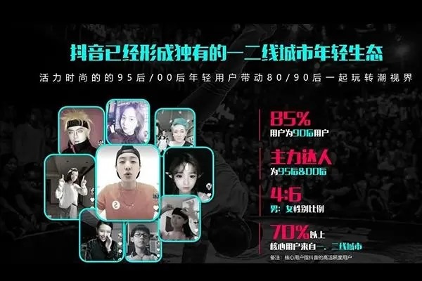 抖音直播人气协议是什么意思？